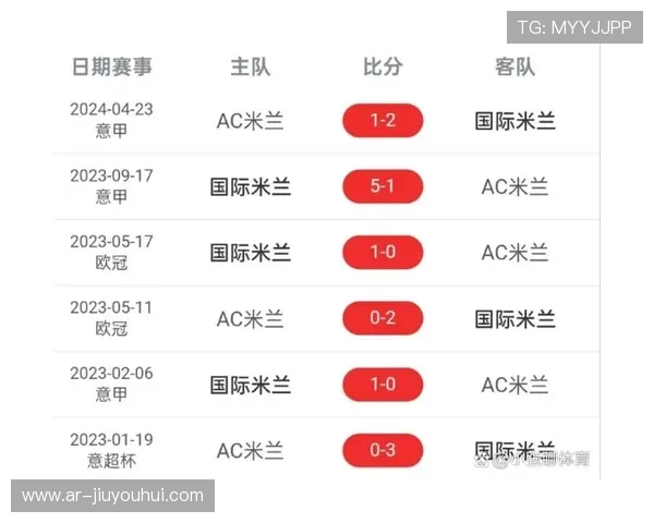 2025年足球转会窗口开启 聚焦各大球队重磅引援与阵容调整 2025年足球转会窗口开启 聚焦各大球队重磅引援与阵容调整